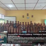 Peningkatan Kompetensi Pendidik Jenjang Sekolah Dasar Digelar di SDN 12 Muara Padang